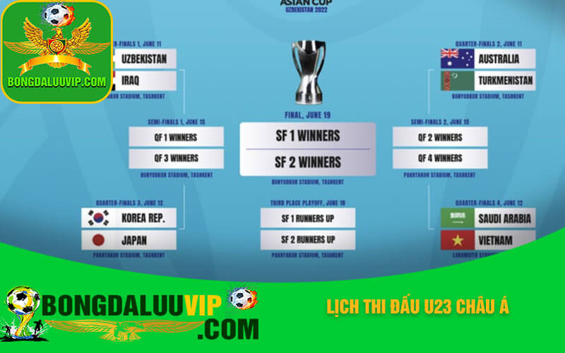 Lịch Thi Đấu U23 Châu Á