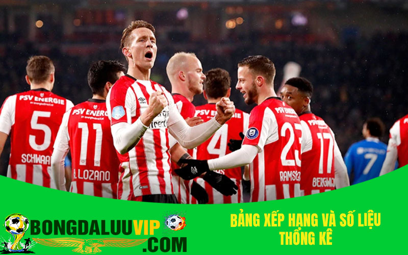 Bảng xếp hạng và số liệu thống kê
