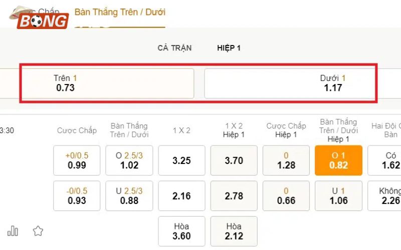 Cách truy cập trang keonhacai tìm thông tin nhanh chóng